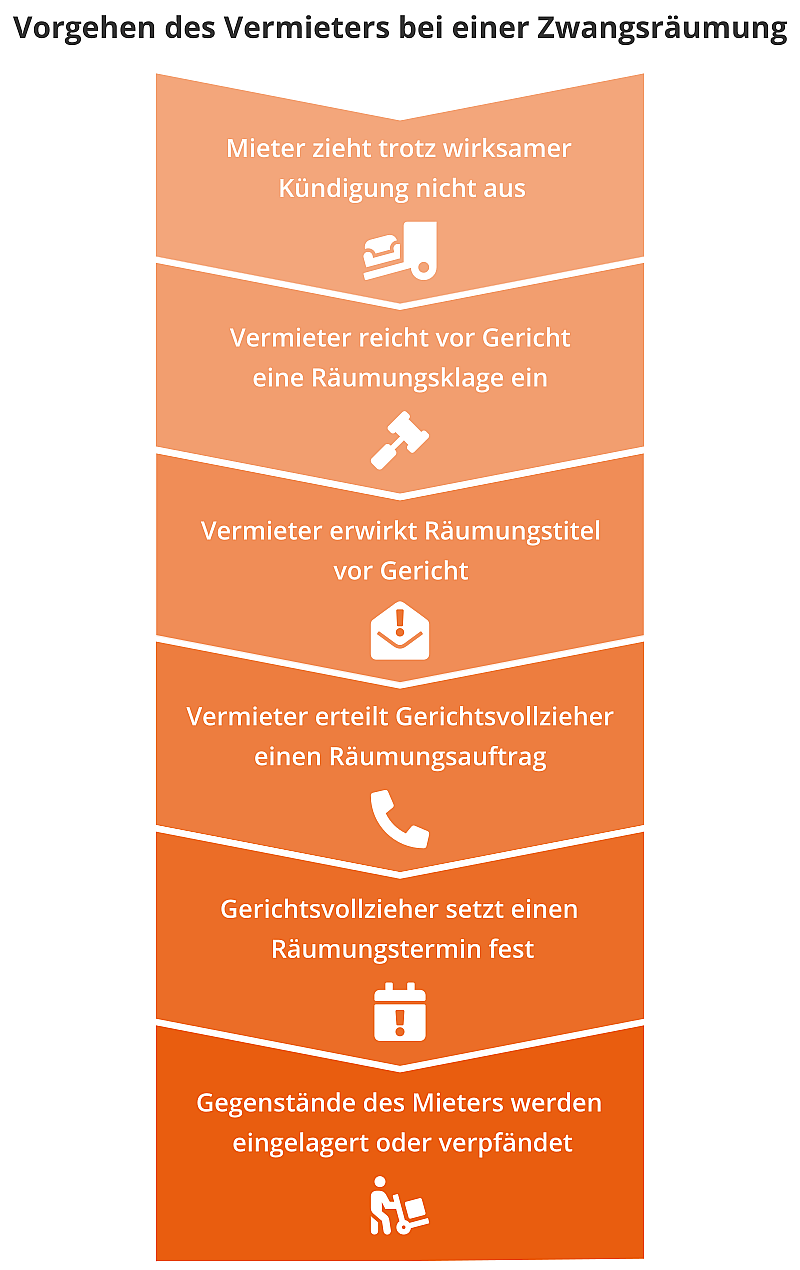 cube e bike supreme Hybrid One 500 E-Bike Used | Refurbished Knusprige Verlockung: Parmesan-Käse-Chips commuter new Farbe:Assortiert 3 ml